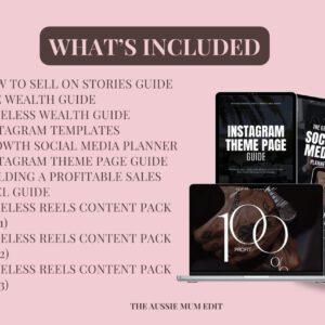 Faceless Creator Business Kit – Plug-and-Play PLR & MRR Digital Products + Canva Templates for Passive Income