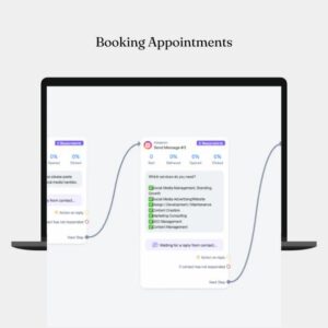 12 ManyChat Automation Flows – PLR & MRR Included | Done-For-You Faceless Digital Marketing System