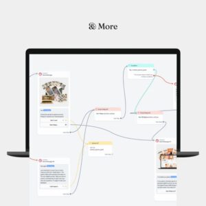 12 ManyChat Automation Flows – PLR & MRR Included | Done-For-You Faceless Digital Marketing System