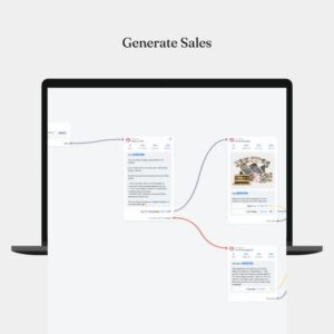 12 ManyChat Automation Flows – PLR & MRR Included | Done-For-You Faceless Digital Marketing System