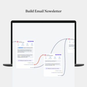 12 ManyChat Automation Flows – PLR & MRR Included | Done-For-You Faceless Digital Marketing System